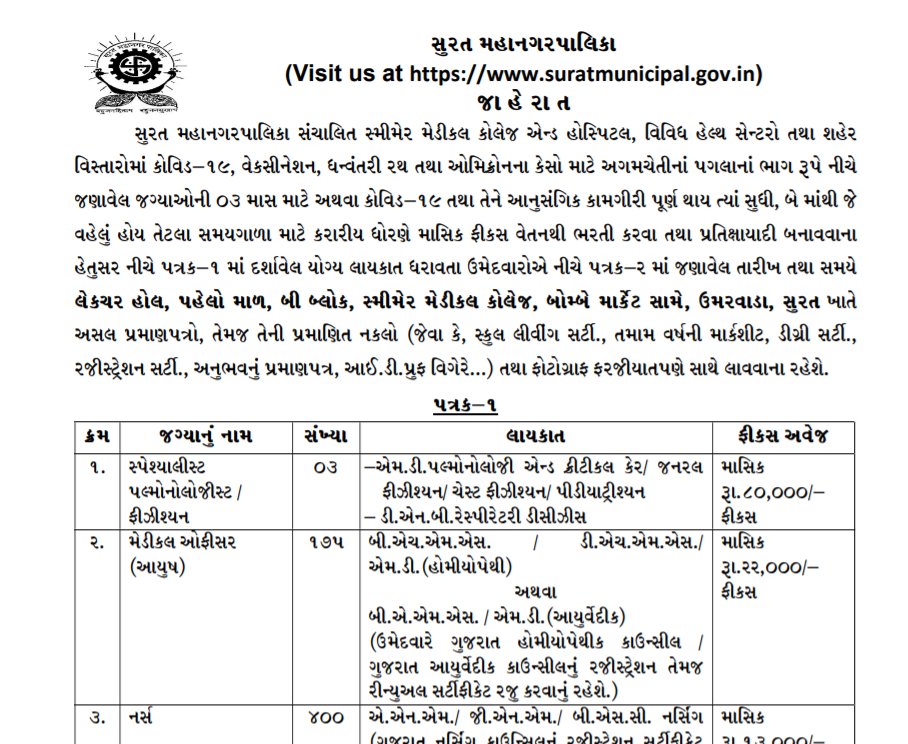 smc various medical officer post walk in interview 2021.png